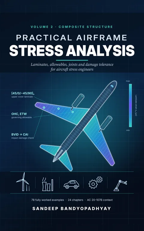 Cover of Practical Airframe Stress Analysis, Volume 2: Composite Structure, by Sandeep Bandyopadhyay