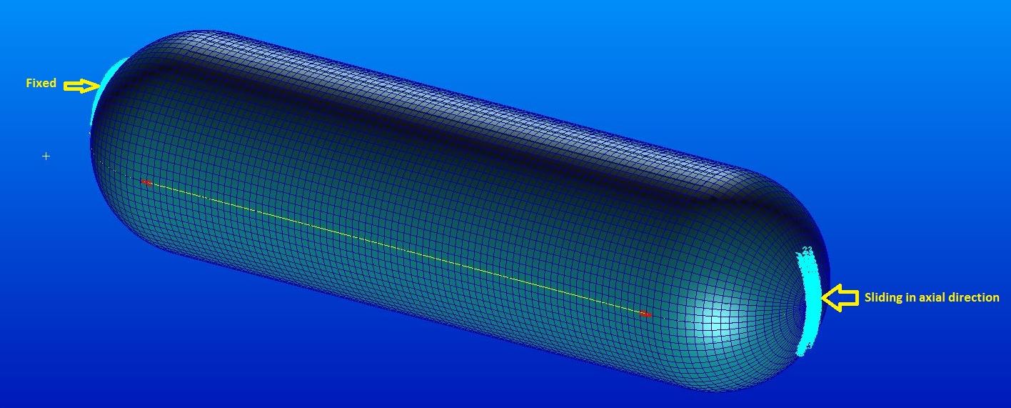 A computer model of a pressure vessel with arrows showing the boundary conditions applied to the shell